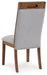 Lyncott Dining Room Set - Dream Home Furniture & Mattress (Waite Park, MN)